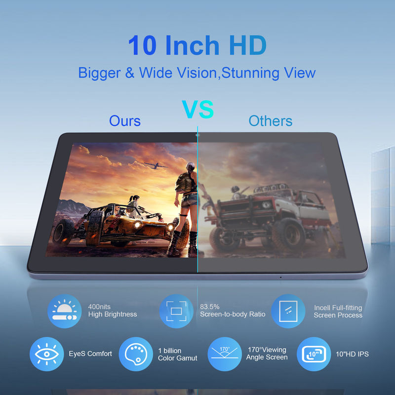 C idea 3 GB de RAM 64 GB de ROM 10 pulgadas Android Tablet PC 512 GB Expand HD IPS Display CM9000 Espacio gris
