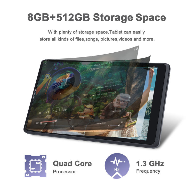 C idea 8 pulgadas Android Tablet Pc fabricante con Android 12 Cuad Core 8GB + 512GB almacenamiento IPS HD Display CM835 ((negro)