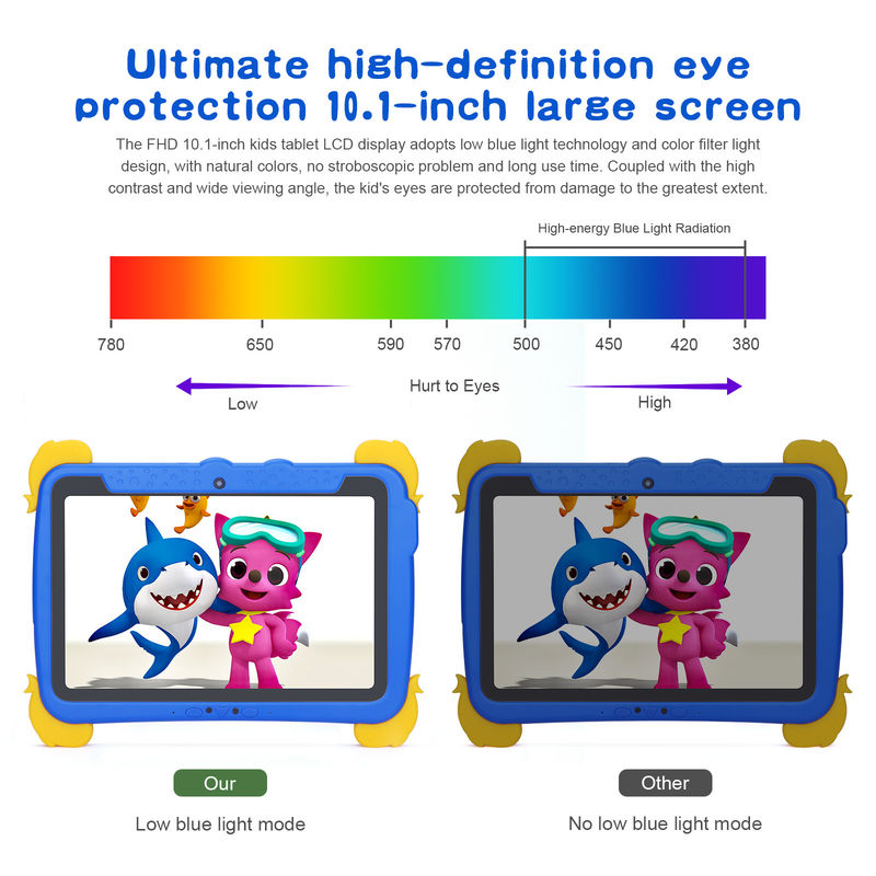 C idea Niños Tablet PC 10.1 pulgadas 800 * 1280 HD IPS Pantalla con preinstalado iwawa Wi-Fi doble y cámaras dobles P1150