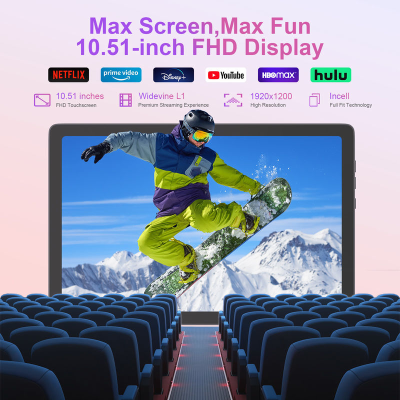 C Idea Android 14 FHD Tablet de pantalla 8+128GB Tablet de 11 pulgadas PC para adultos y adolescentes P1300