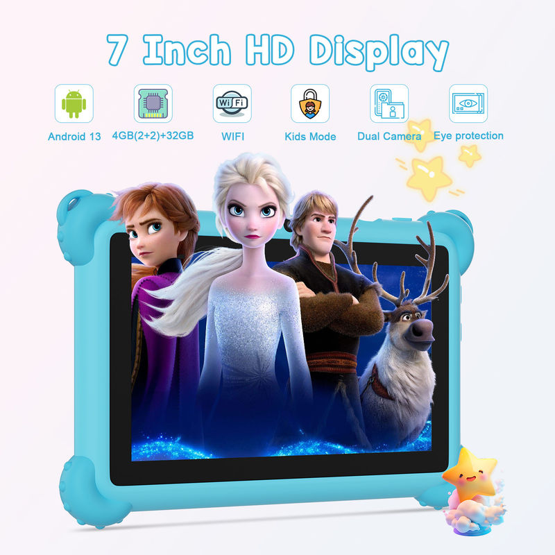 C Idea Android 13 Kids Tablet 4 ((2+2) + 32GB Preinstalado IWAWA Tablet Educativo para Estudiantes CM91